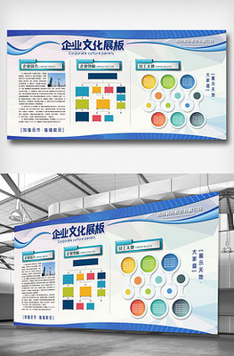 創(chuàng)意企業(yè)文化展板設計素材模板與網(wǎng)站建設指南